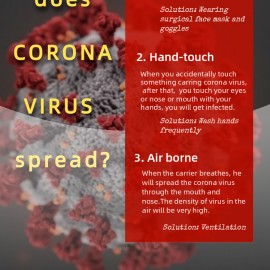 How does CORONA VIRUE spread？  A reminder for ZST